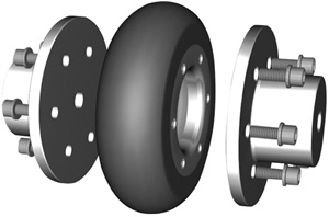 tyre-two-coupling